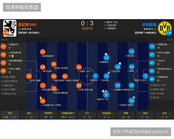 贝林厄姆的全能属性为区域联防提供动态平衡，攻防转换作用明显。