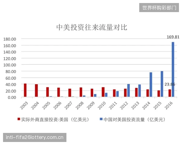 墨西哥在心理层面占据优势,其快速攻防转换或将克制韩国队的中场组织。 墨西哥在心理层面占据优势,其快速攻防转换或将克制韩国队的中场组织。